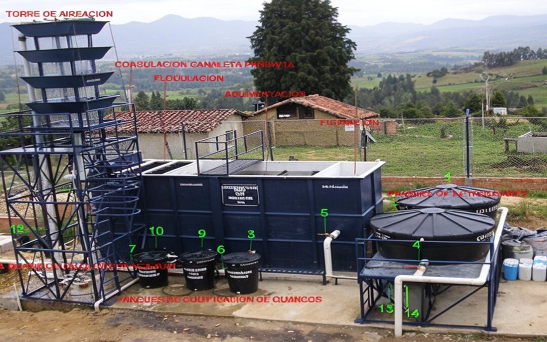 Construcción Plantas de Agua Medellín | Cotiza hoy